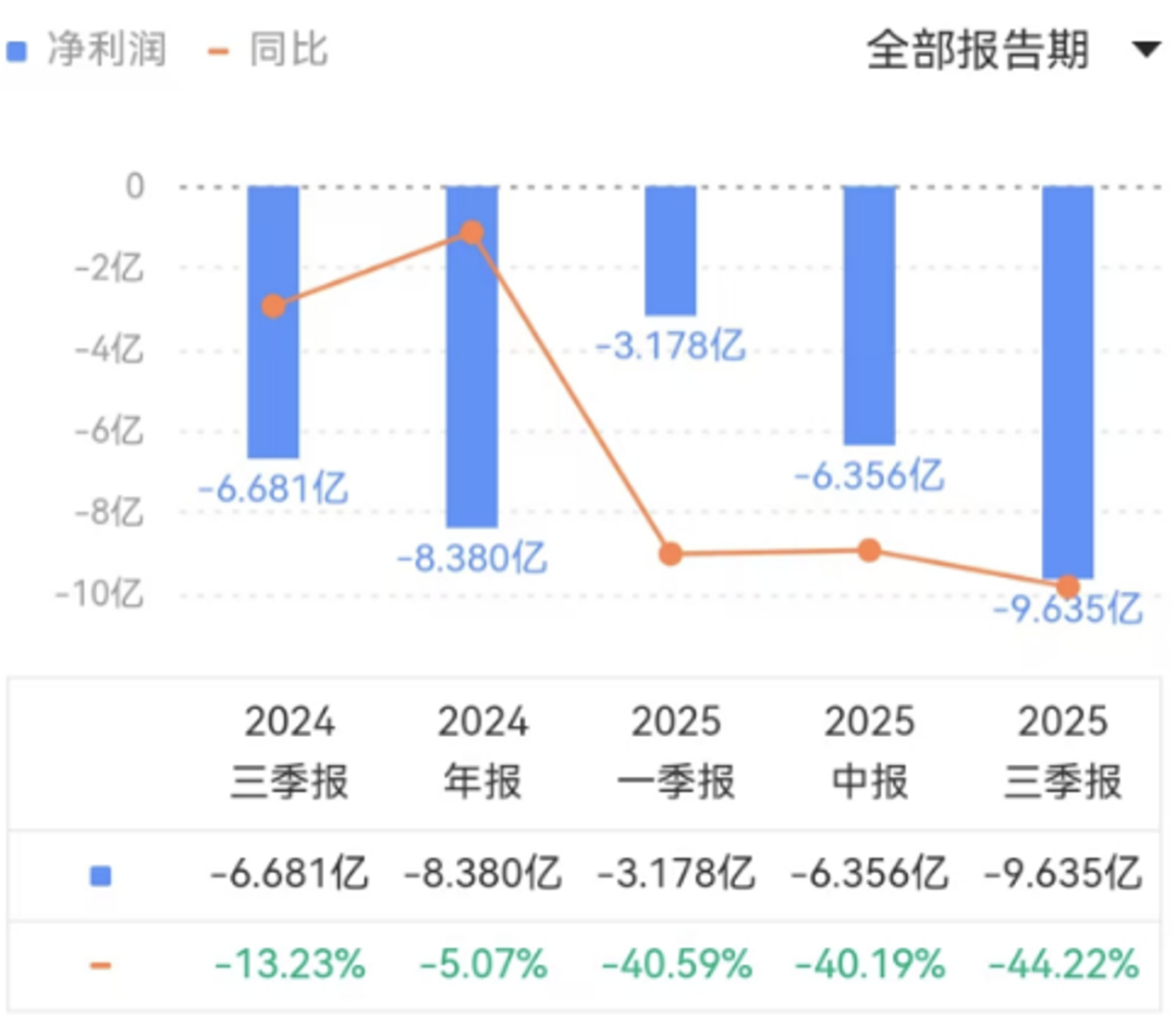 币种结构管理_货币市场创新_分析不同行业与各类币种的结合:创造新的市场机会
