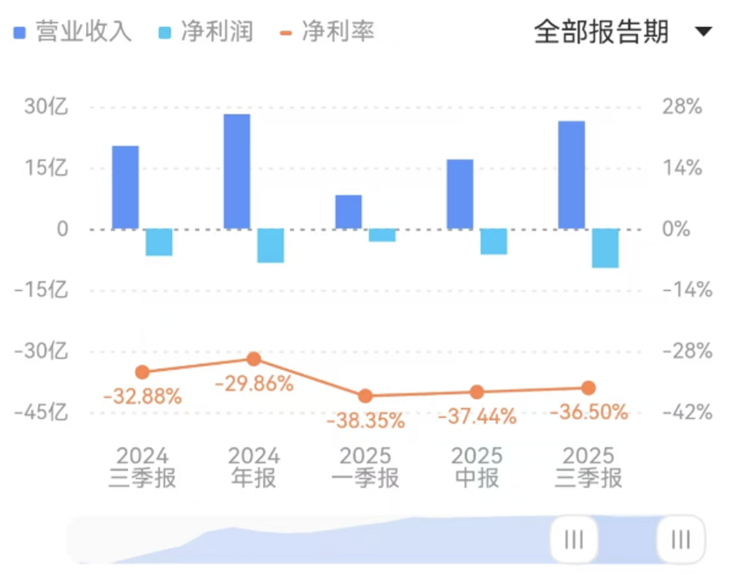 货币市场创新_币种结构管理_分析不同行业与各类币种的结合:创造新的市场机会