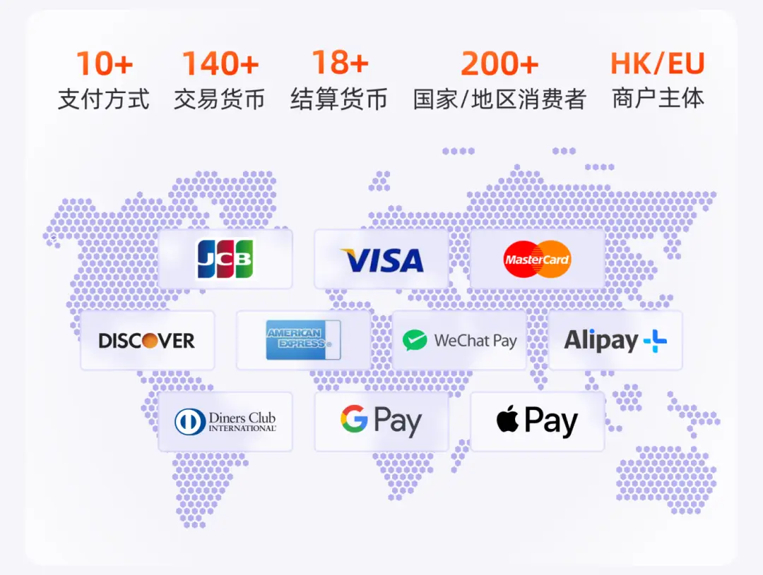 如何通过USDT实现全球经济风险管理?_全球风险治理体系改革迫在眉睫_全球的风险管理体系