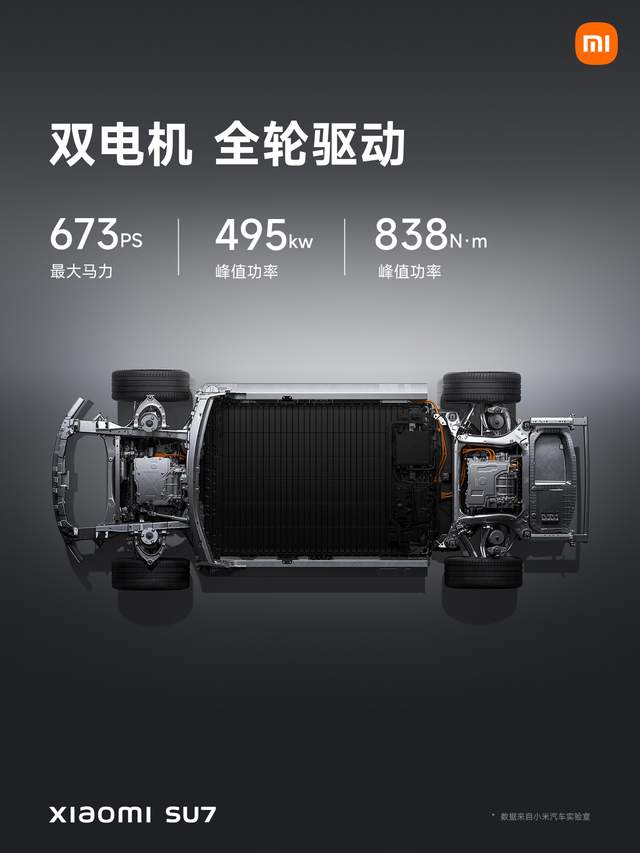 小米进入汽车领域优势_小米汽车发展前景_不断进步:小米汽车质量控制的未来展望