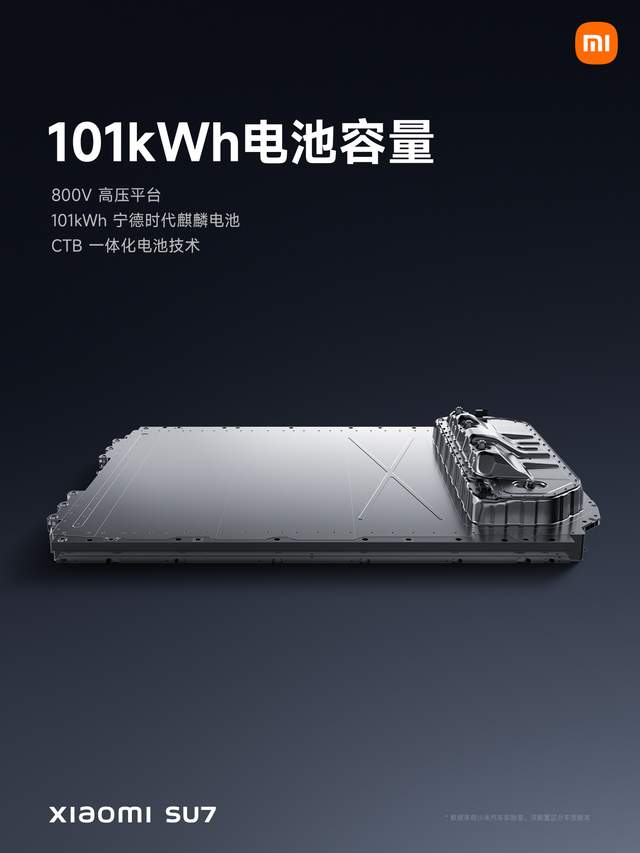 小米进入汽车领域优势_不断进步:小米汽车质量控制的未来展望_小米汽车发展前景