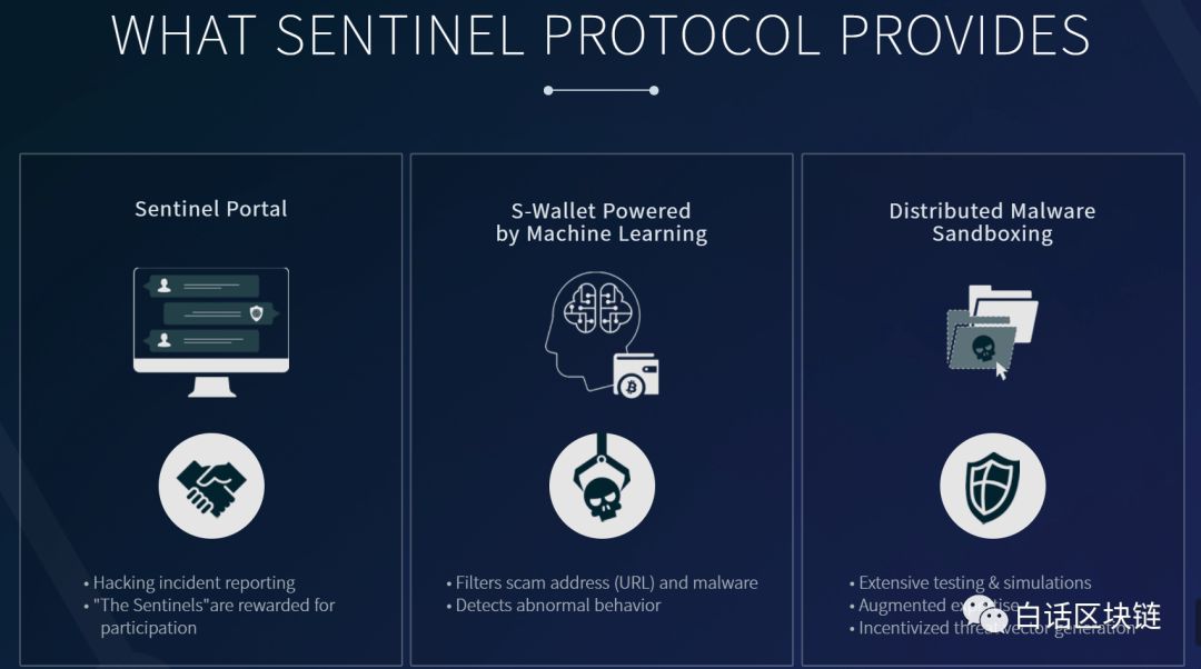 Bitpie钱包的安全漏洞及用户保护措施_钱包安全性_钱包私钥泄露了报警有用吗