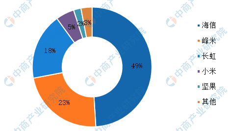 细节决定成败:小米汽车的操控科技_小米造车不可能成功_小米造车肯定失败