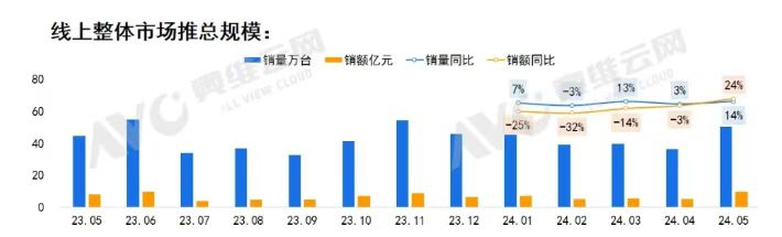 细节决定成败:小米汽车的操控科技_小米造车肯定失败_小米造车不可能成功