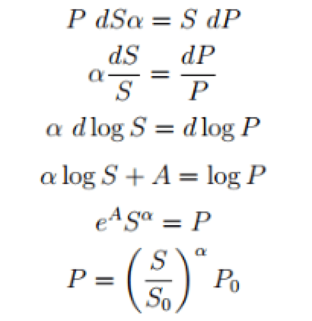 货币的流动性效应_解析数字货币的流动性问题：市场参与者的反应与解决方案_货币流动性名词解释