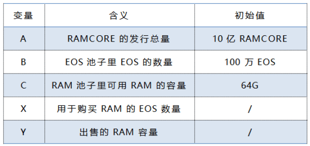 解析数字货币的流动性问题：市场参与者的反应与解决方案_货币的流动性效应_货币流动性名词解释