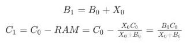 货币的流动性效应_解析数字货币的流动性问题：市场参与者的反应与解决方案_货币流动性名词解释
