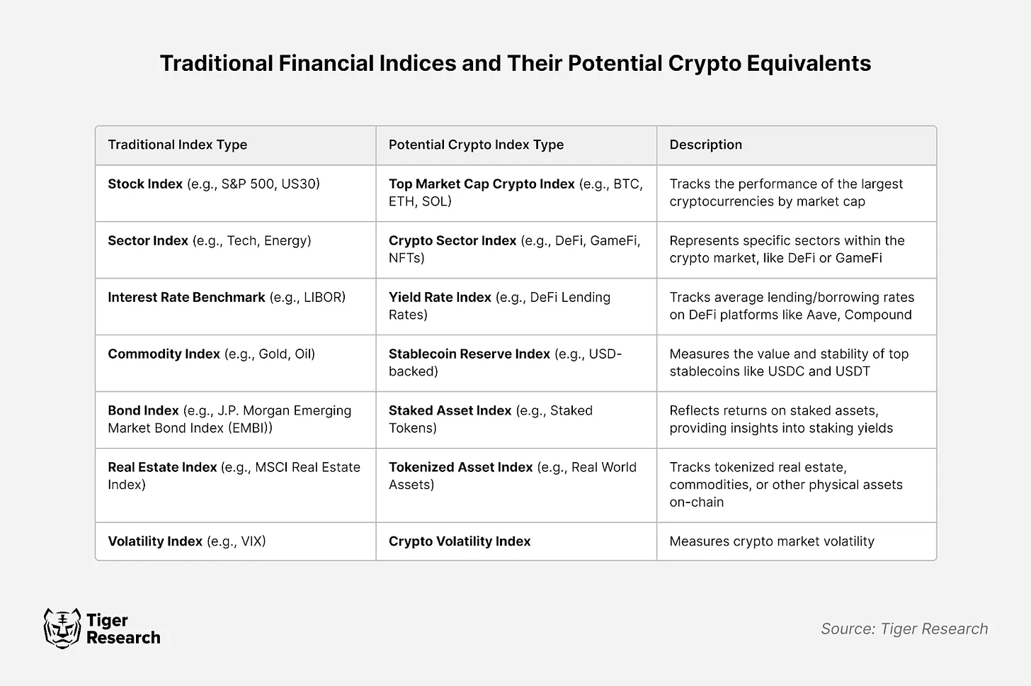 香港虚拟资产指数如何重塑亚洲加密市场?-第5张图片-腾赚网