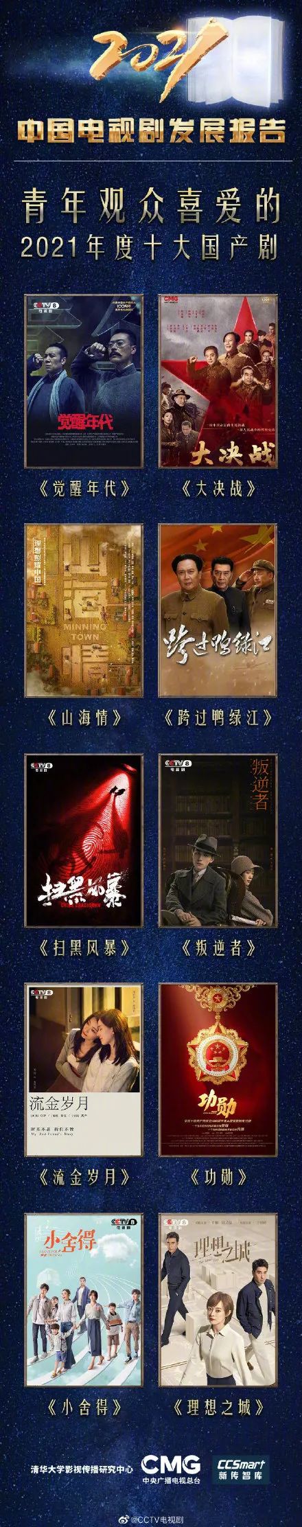 温暖赵文卓故事家人是哪一集_赵文卓的故事_赵文卓与家人的温暖故事