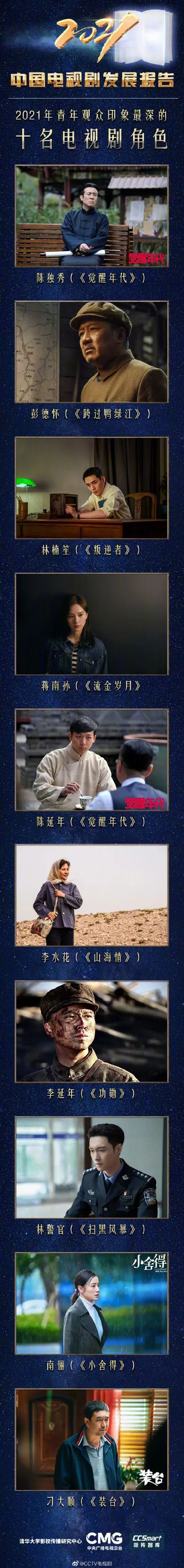 赵文卓的故事_温暖赵文卓故事家人是哪一集_赵文卓与家人的温暖故事