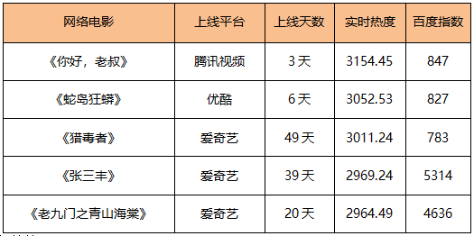 温暖赵文卓故事家人是哪一集_赵文卓与家人的温暖故事_赵文卓的故事