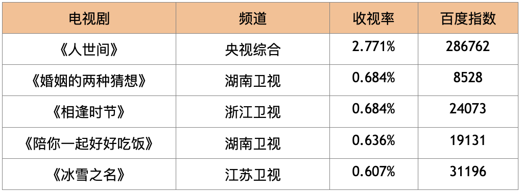 赵文卓与家人的温暖故事_赵文卓的故事_温暖赵文卓故事家人是哪一集