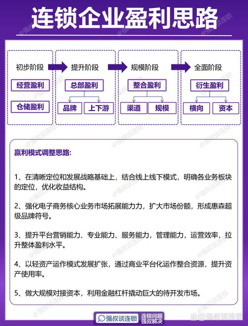 理解策略_如何在tp官方app下载中有效利用专家见解优化收益策略？_策略收益是什么意思