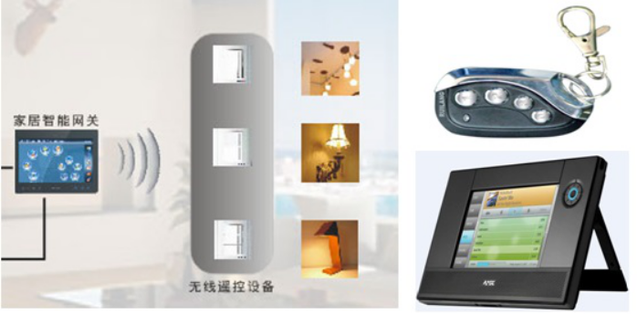 小米全屋智能系统:让家居生活更智慧_小米智能家居玩法攻略_小米的智慧家居