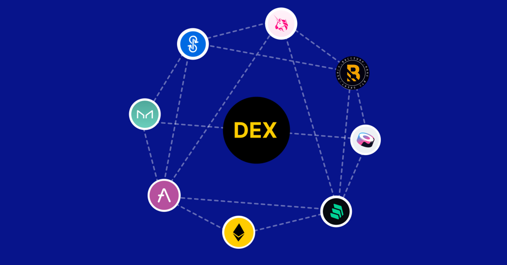 交易去中心化_探讨去中心化交易所的未来:如何提升交易透明度与用户体验_交易中心百度百科