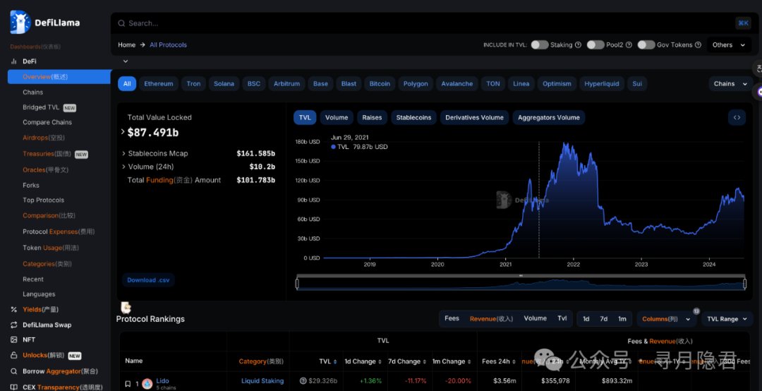 交易所中心化_交易去中心化_探讨去中心化交易所的未来：如何提升交易透明度与用户体验