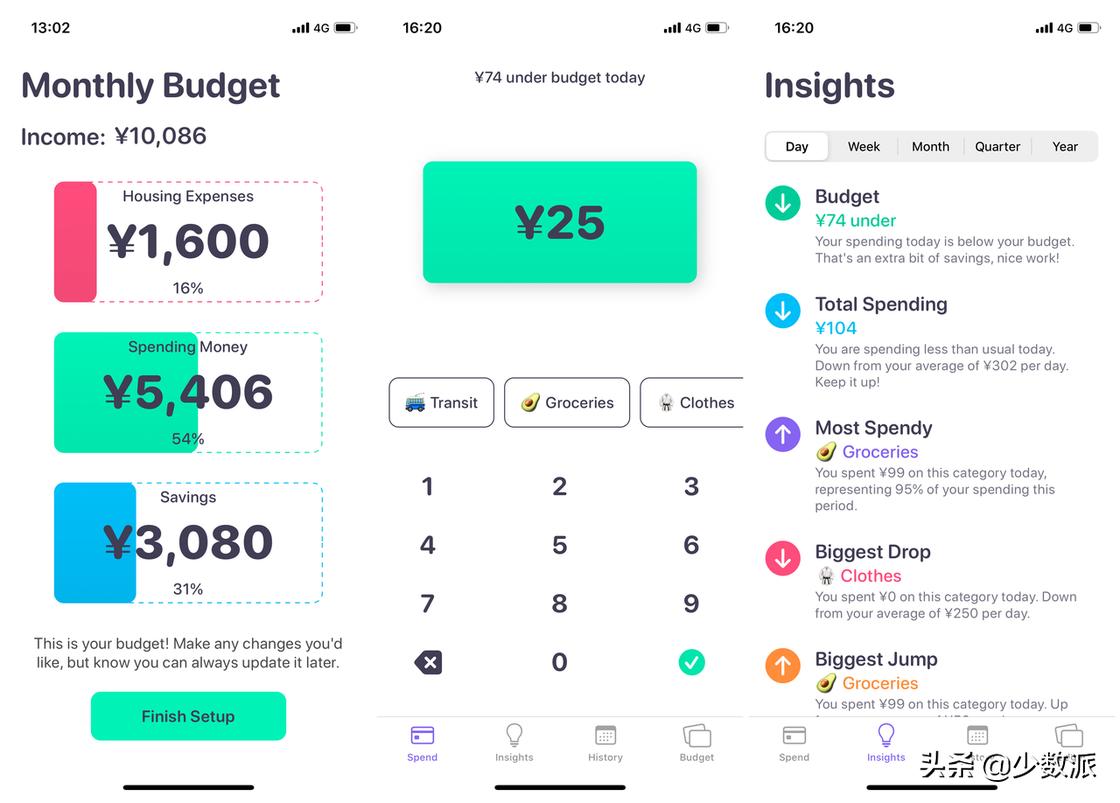 币应用app_如何通过tp官方app下载提升对数字货币市场的理解与应用?_币应用app下载安卓版
