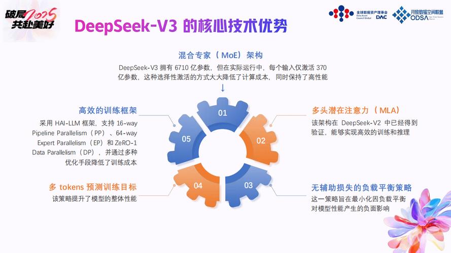 发掘tp官方网站下载中的隐藏功能，提升你的数字资产管理能力！_发掘下载_提升管理提升效益