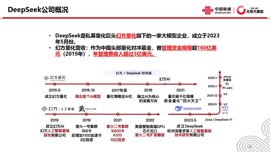 行业趋势预测:tp 2025安卓版AI功能或将重塑移动应用交互逻辑!_安卓交互设计_交互型app