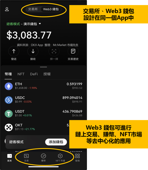 如何在tokenpocket官方网站上实现数字资产的快速充值与提现？_充值余额是什么意思_充值数据