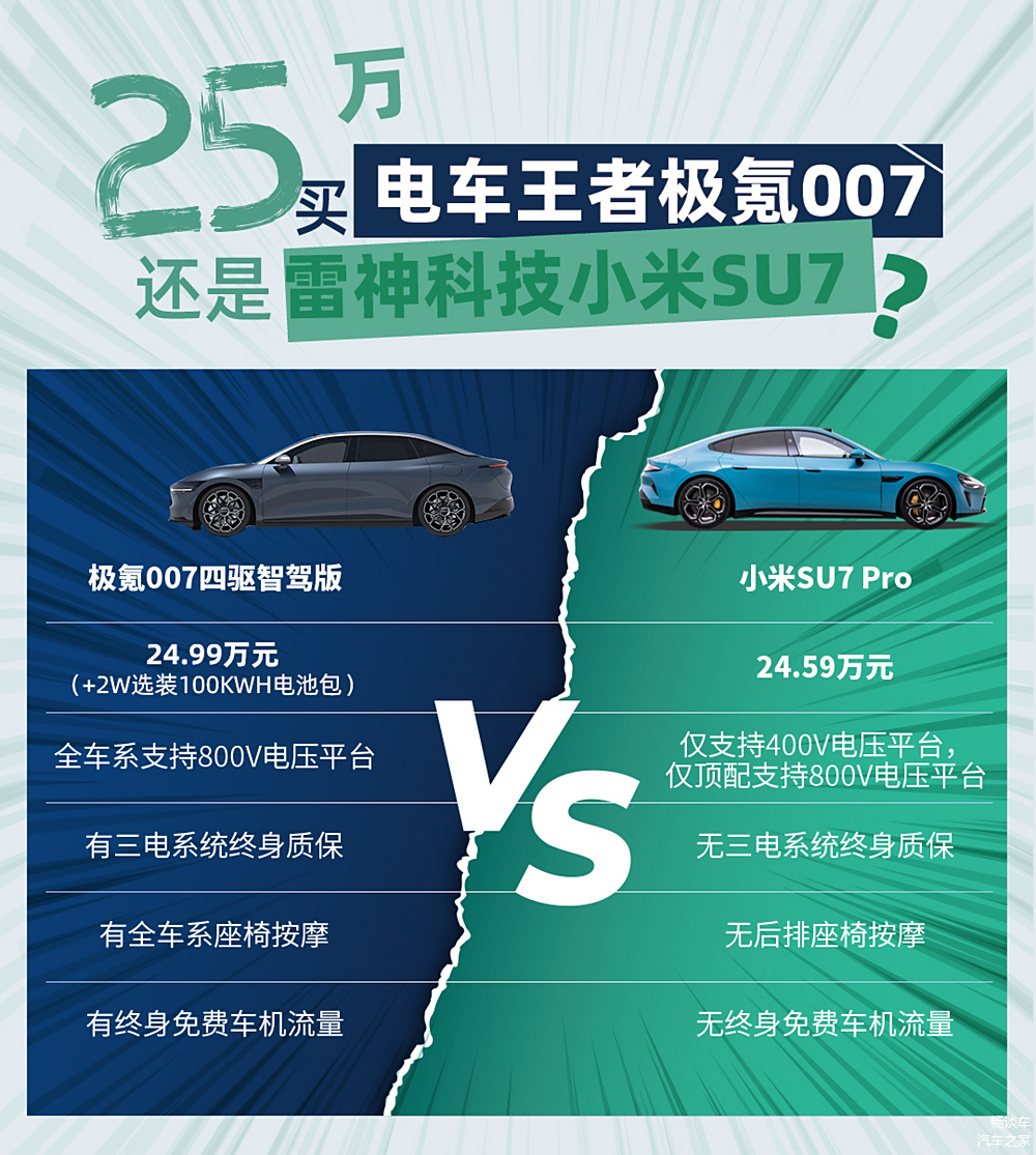 小米体感车到底好不好_小米汽车智能驾驶_小米汽车如何提升驾驶的舒适感?