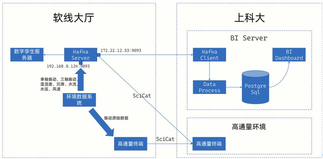 时代变革教育变革_理解数字资产在教育行业的潜力:如何变革学习模式与知识传播_上海少儿知识传播教育基地
