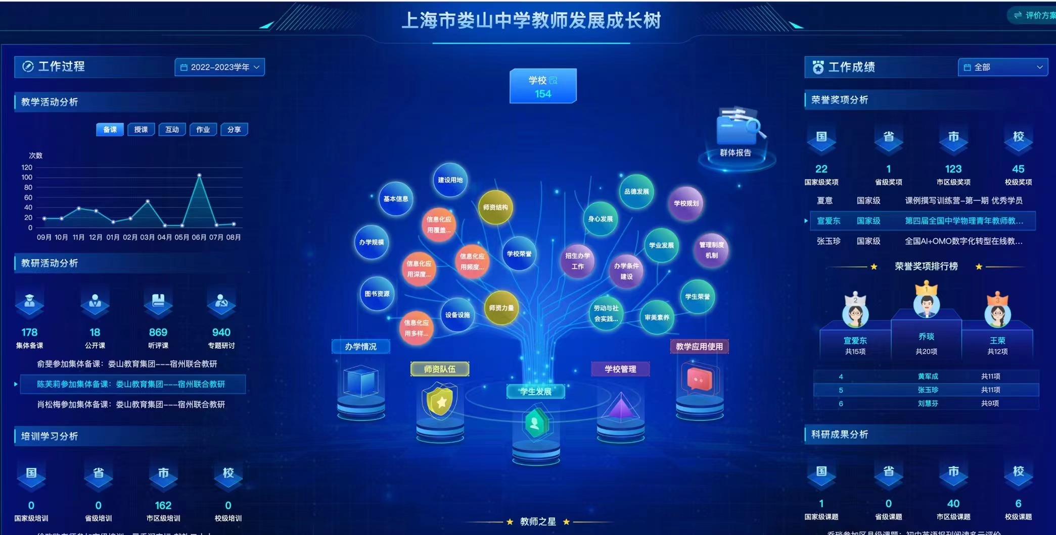 时代变革教育变革_上海少儿知识传播教育基地_理解数字资产在教育行业的潜力:如何变革学习模式与知识传播