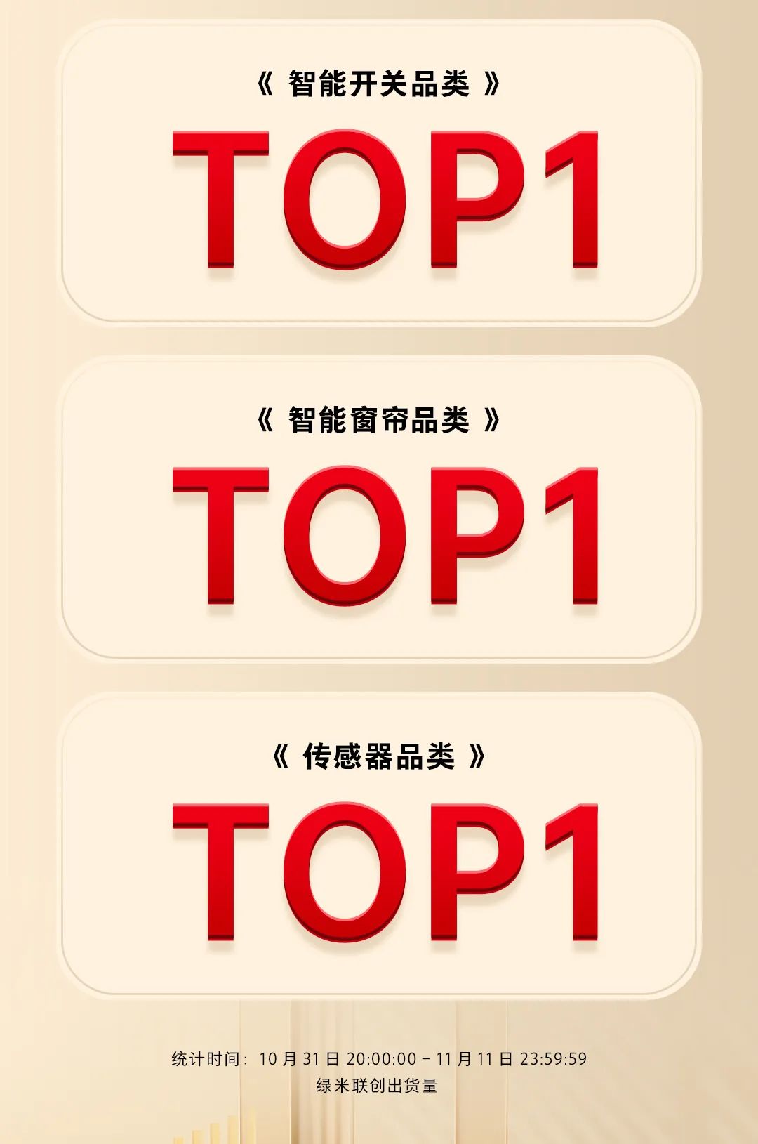 小米智能家庭套装用法_用“小米”装点家庭：全屋智能的易用设计_家里装小米智能家居