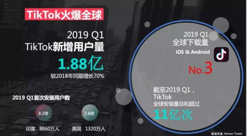 小米在全球市场的品牌传播策略_小米的品牌传播策略_小米企业品牌传播