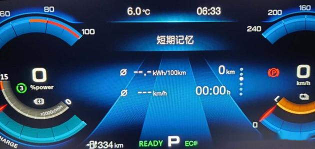 广汽埃安AION UT的续航表现如何?_广汽埃安真实的续航里程_广汽埃安续航虚标
