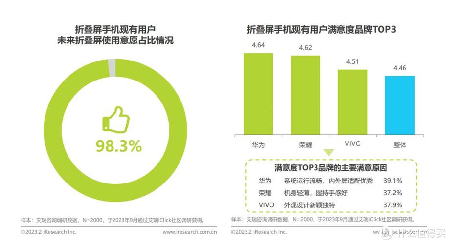 钱包币是啥_钱包最新版本_tp钱包安卓版最新版2025下载的市场反应与用户满意度评估