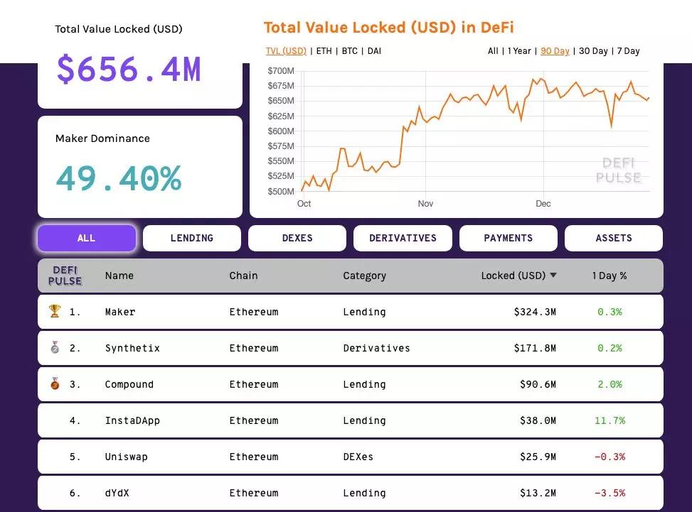 USDT在另类投资中的应用潜力_USDT在另类投资中的应用潜力_USDT在另类投资中的应用潜力