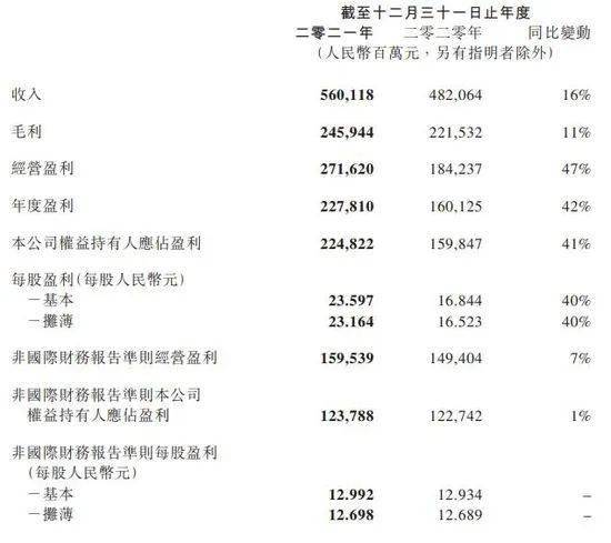 马化腾如何让腾讯成为业界翘楚_腾讯与全球互联网的影响：马化腾的视角_马化腾对互联网的影响