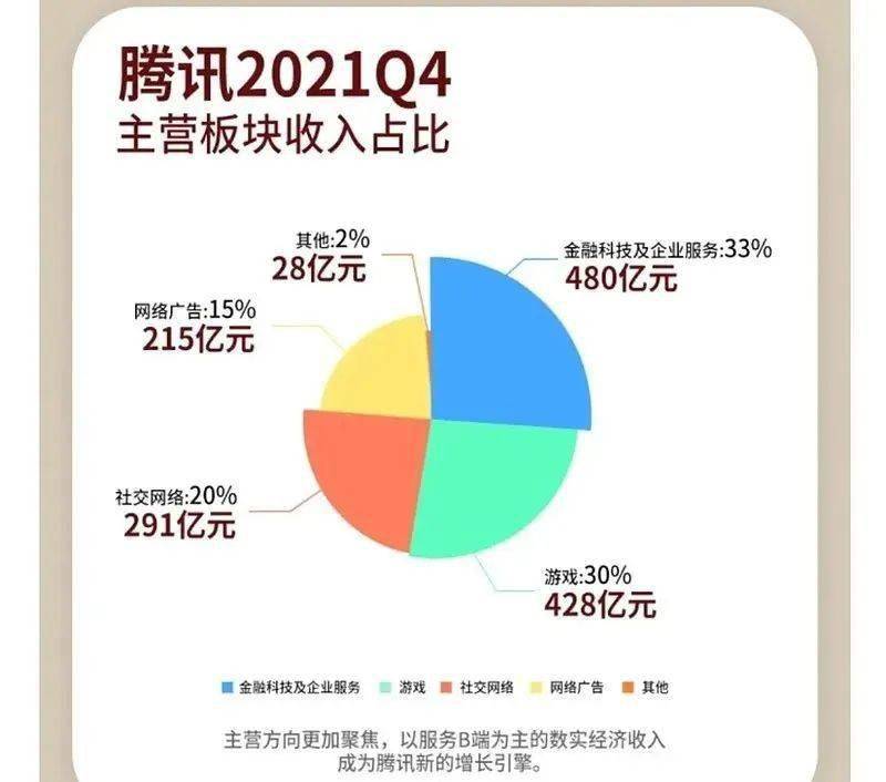 腾讯与全球互联网的影响：马化腾的视角_马化腾如何让腾讯成为业界翘楚_马化腾对互联网的影响