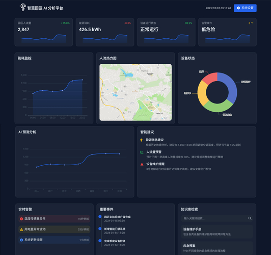 啊d注入工具官网下载_钱包助手下载安装_tp钱包官网安卓下载的图表与数据分析工具,助力精准投资