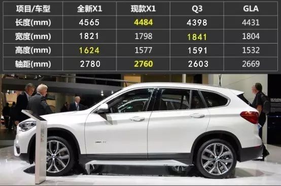 全新BMW X1的安全设计亮点_全新BMW X1的安全设计亮点_全新BMW X1的安全设计亮点