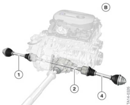 全新BMW X1的安全设计亮点_全新BMW X1的安全设计亮点_全新BMW X1的安全设计亮点