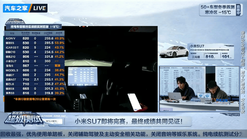 小米汽车什么样_用户真实体验:小米汽车的性能测评_小米汽车参数