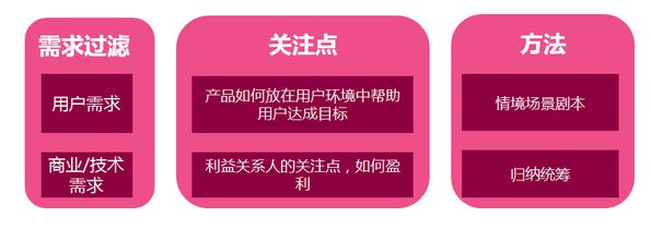 传统家居产品遇到智能技术_颠覆传统家居:智能产品让生活更流畅_传统的智能家居