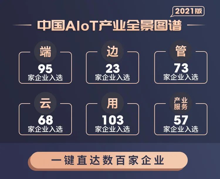 家居智能化的未来：小米全屋智能的变革_小米智能家居未来发展趋势_小米智能化家居方案