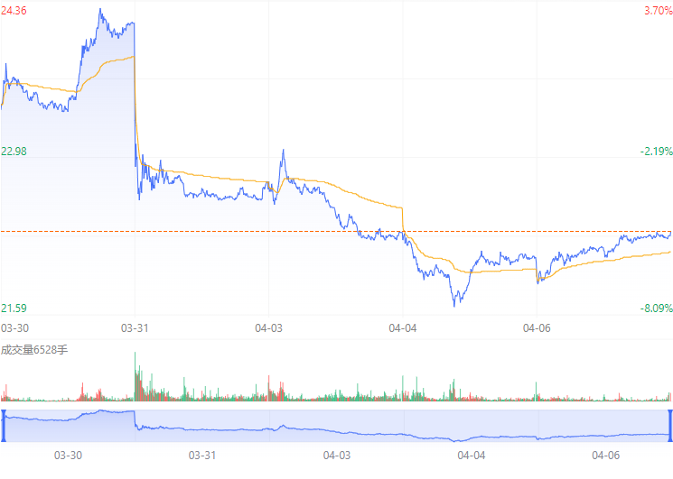 打造小米智能家居_小米智能家居发展战略_家居智能化的未来:小米全屋智能的变革