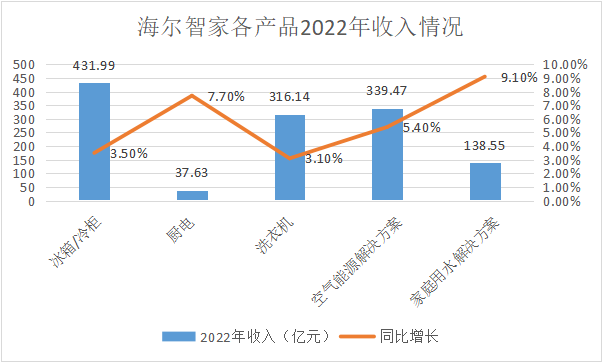 打造小米智能家居_小米智能家居发展战略_家居智能化的未来:小米全屋智能的变革
