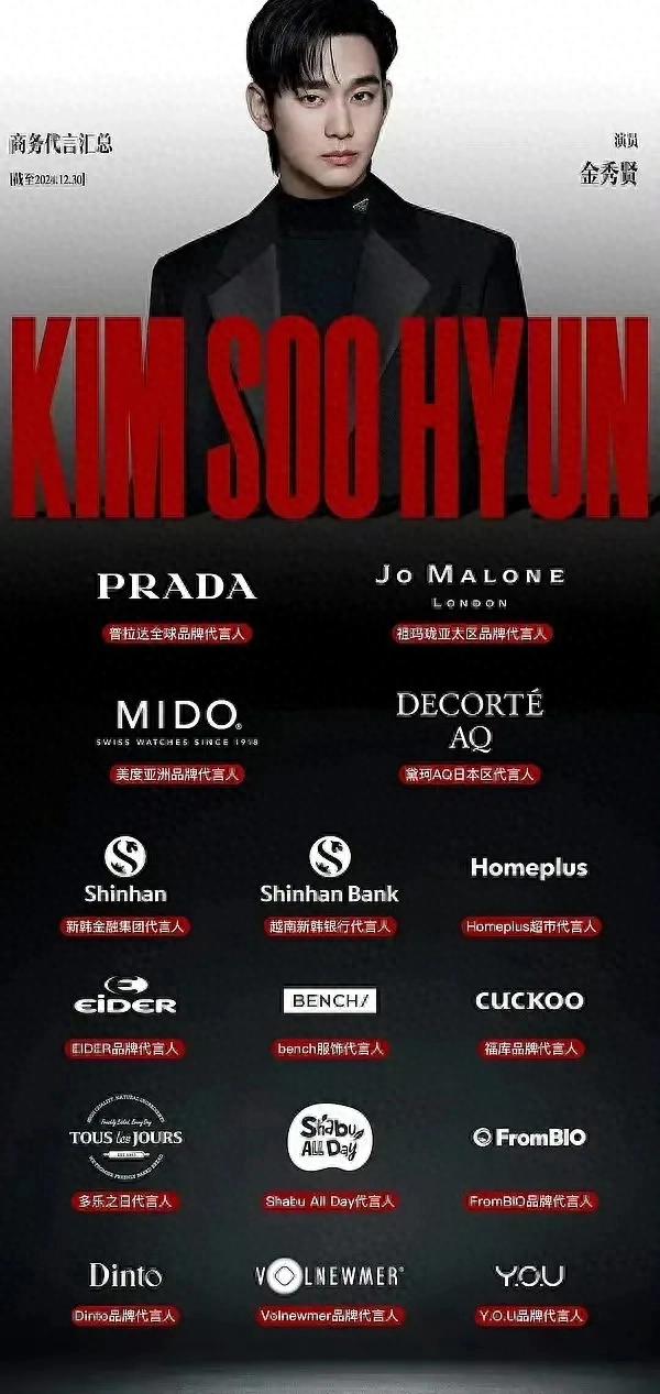 金秀贤代言过中国什么产品_金秀贤的品牌代言故事_金秀贤代言的品牌