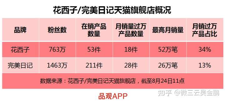 成龙成就商业个人品牌是什么_成龙的商业价值_成龙的个人品牌与商业成就