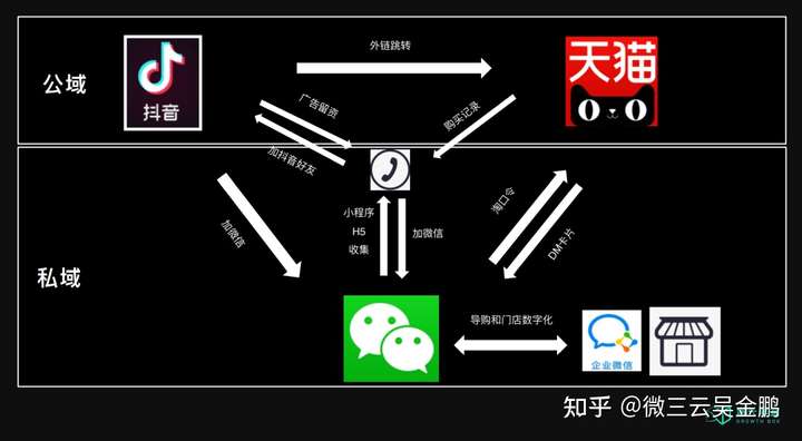 成龙的商业价值_成龙成就商业个人品牌是什么_成龙的个人品牌与商业成就