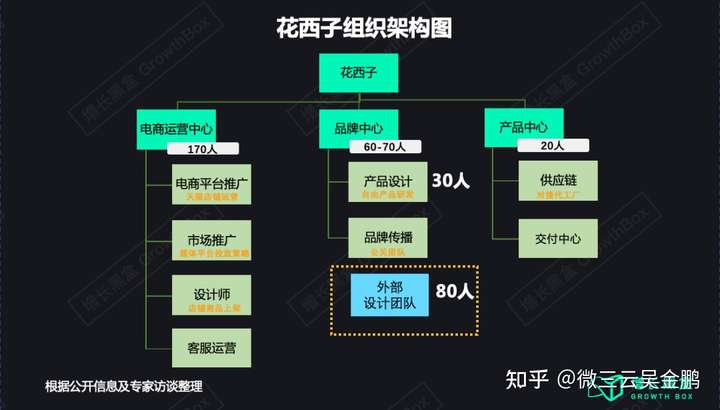成龙的商业价值_成龙成就商业个人品牌是什么_成龙的个人品牌与商业成就