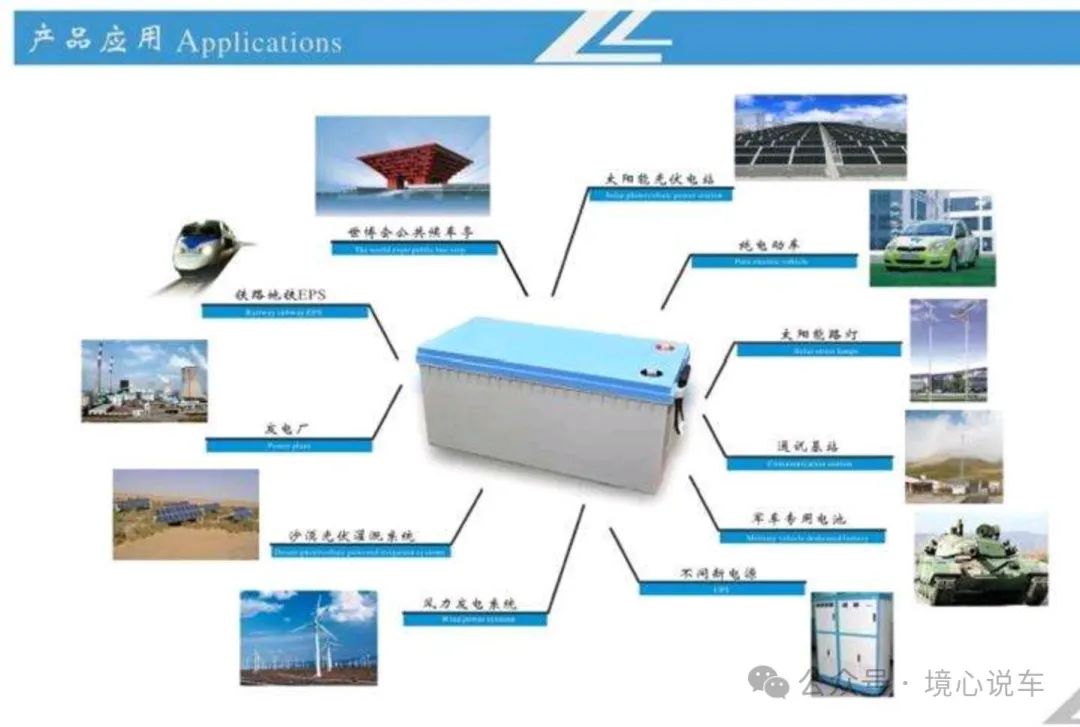 新能源汽车隐患_电车的隐患_新电动汽车技术的优势与可能的隐患
