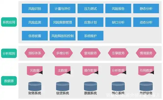 如何通过USDT提升资产金融流动性?_流动性的金融资产_流动资金支持