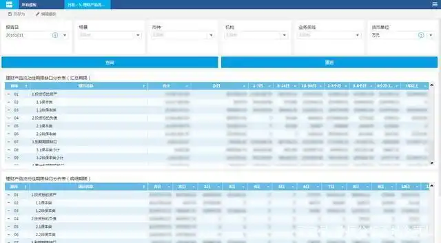 流动资金支持_如何通过USDT提升资产金融流动性?_流动性的金融资产
