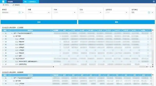 流动资金支持_流动性的金融资产_如何通过USDT提升资产金融流动性?
